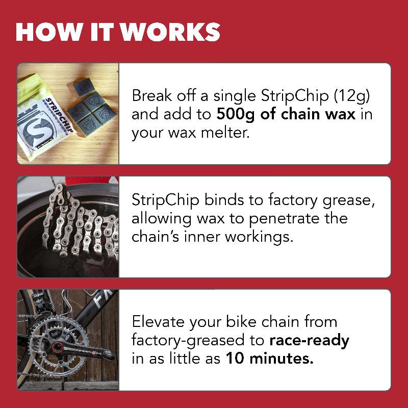 Silca StripChip