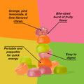 Honey Stinger Citrus Splash Energy Chews Box of 12
