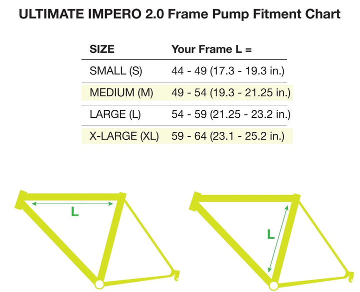 Silca Impero Ultimate II Frame Pump