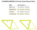 Silca Impero Ultimate II Frame Pump