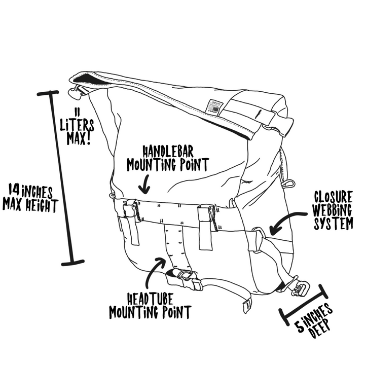 Jammer Handlebar Bag: 7L