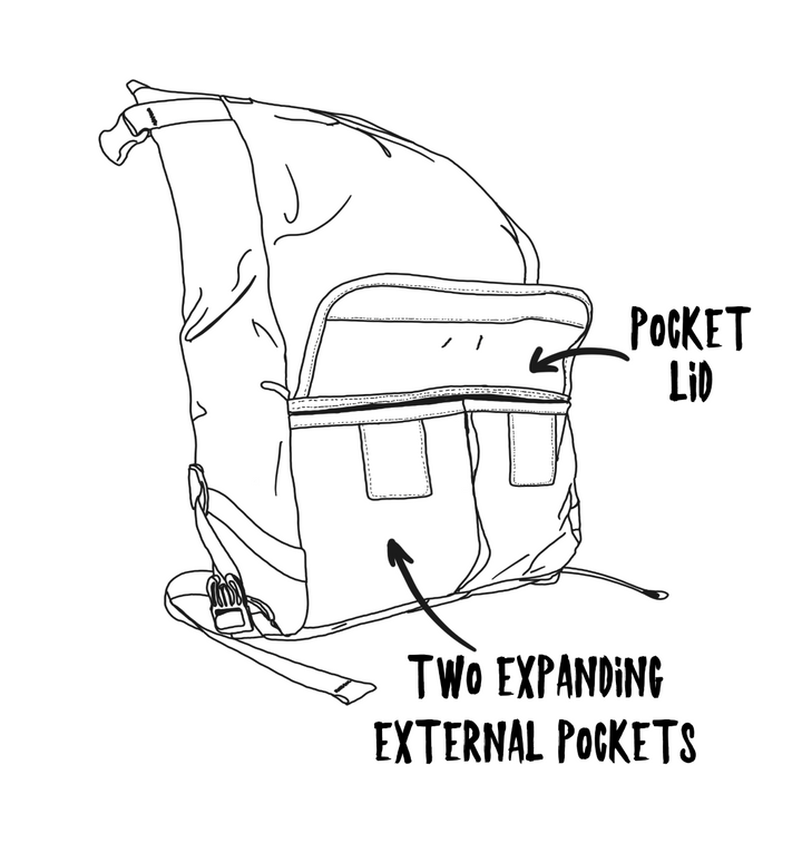 Jammer Handlebar Bag: 7L